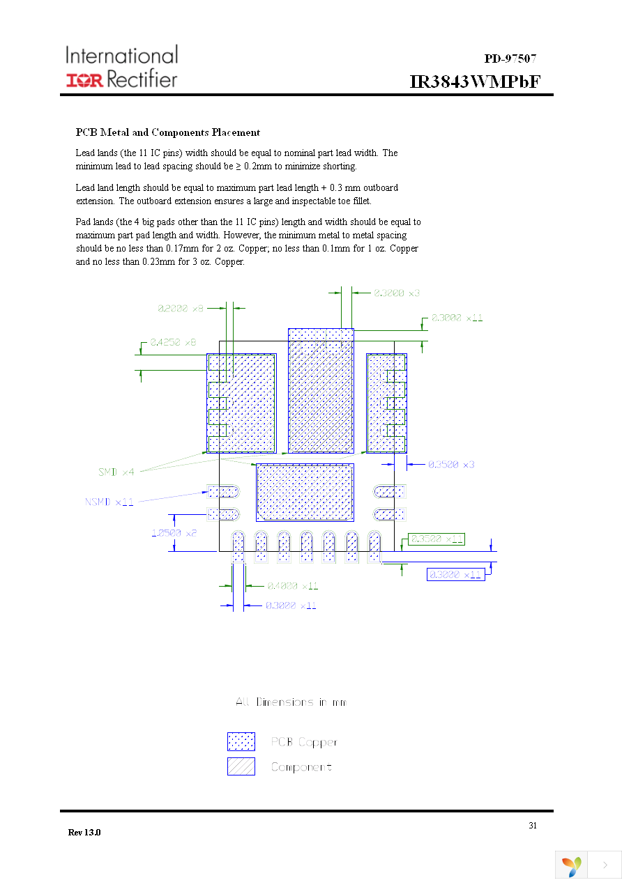 IR3843WMTRPBF Page 31