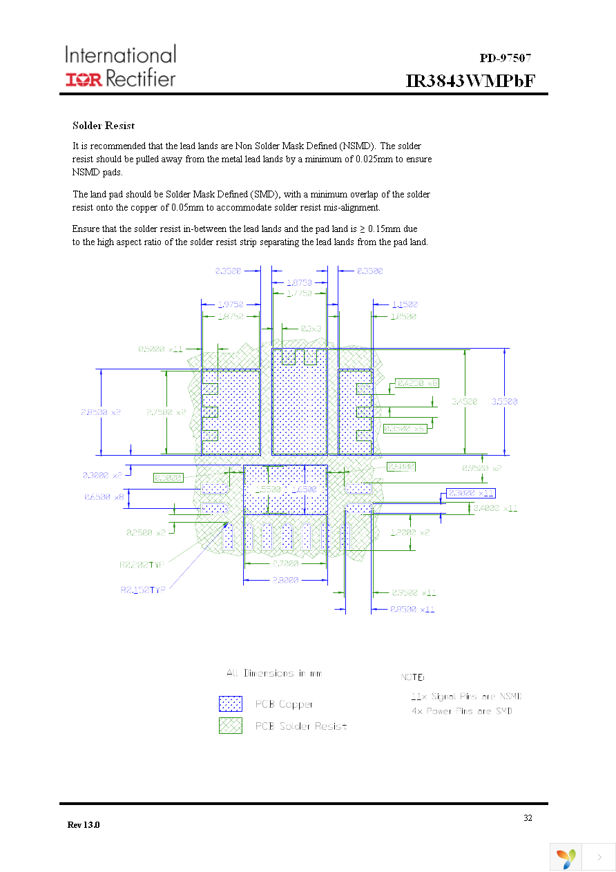 IR3843WMTRPBF Page 32