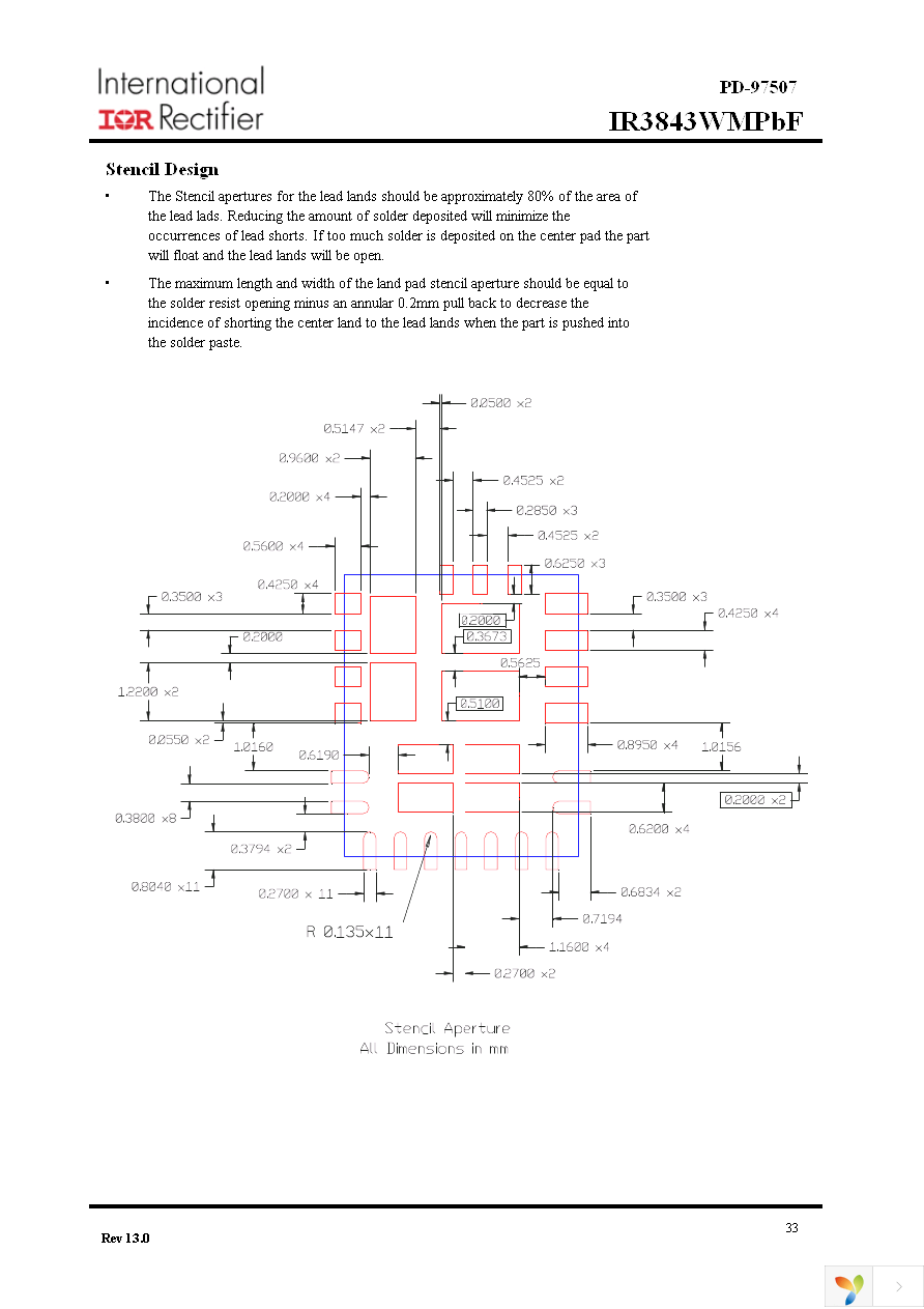 IR3843WMTRPBF Page 33