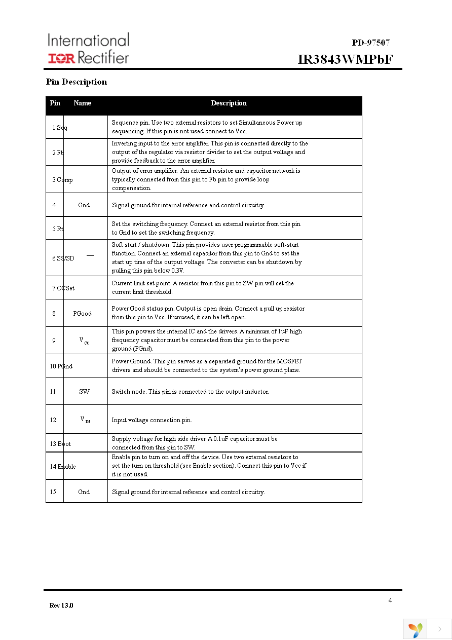 IR3843WMTRPBF Page 4