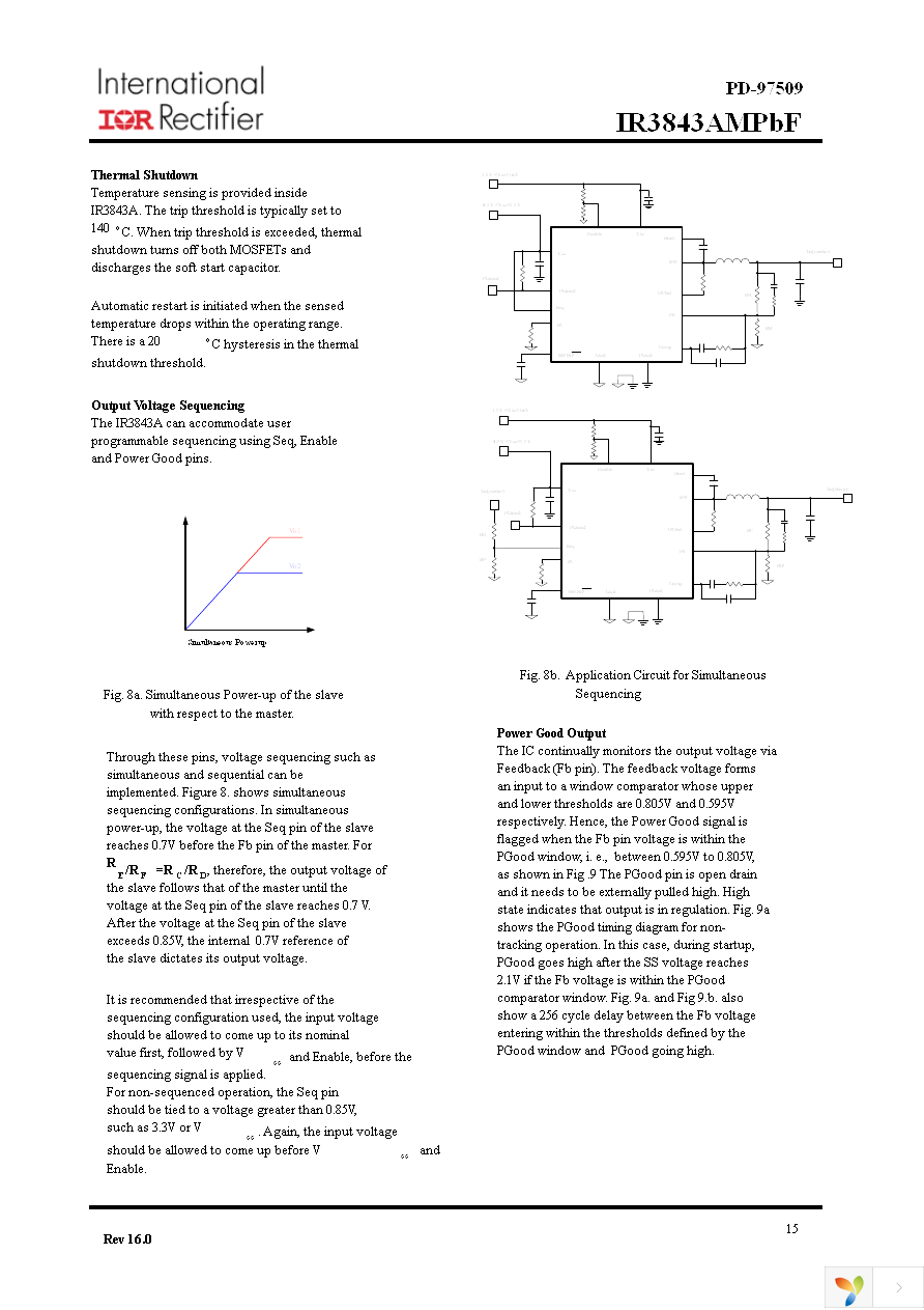 IR3843AMTRPBF Page 15