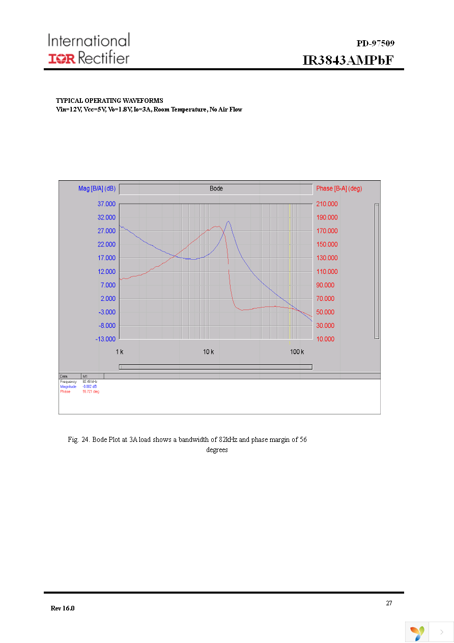 IR3843AMTRPBF Page 27