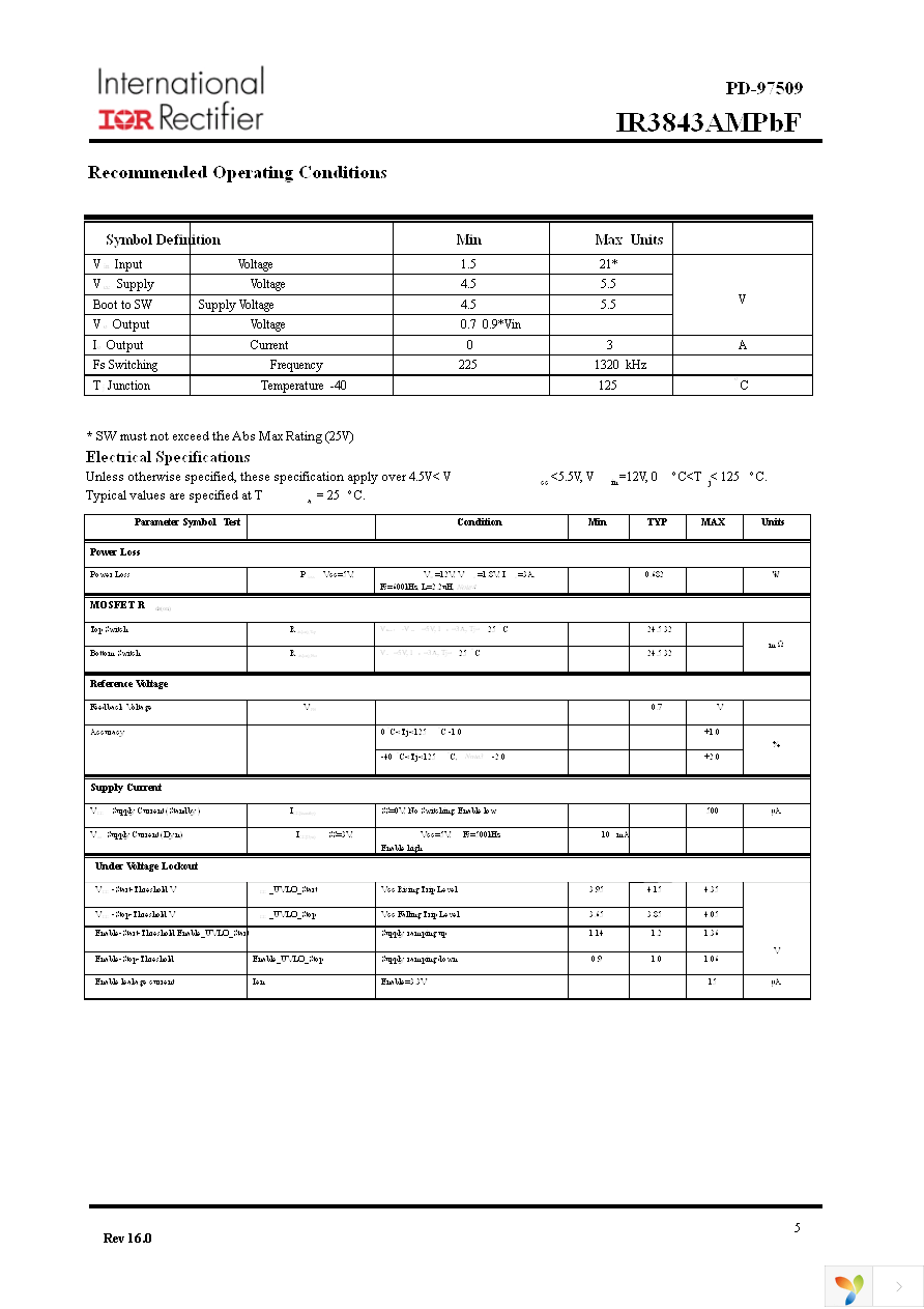 IR3843AMTRPBF Page 5