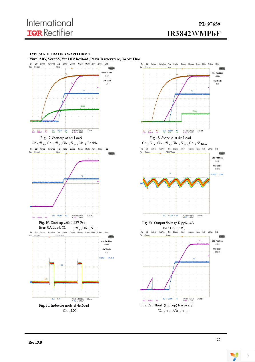 IR3842WMTRPBF Page 25