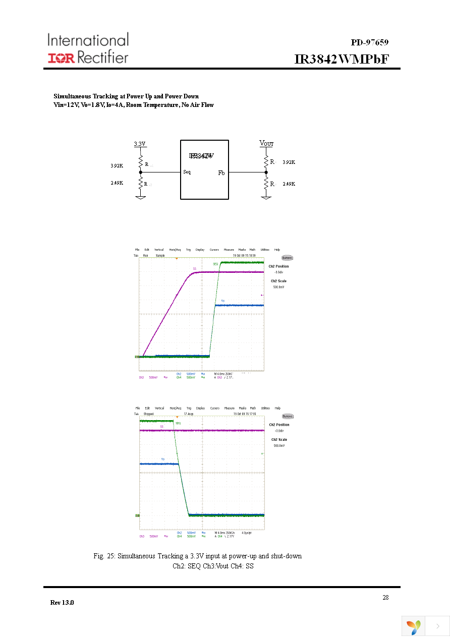 IR3842WMTRPBF Page 28