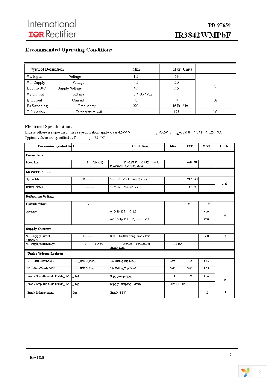 IR3842WMTRPBF Page 5