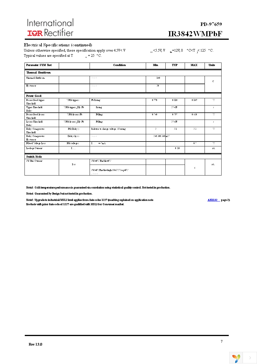 IR3842WMTRPBF Page 7