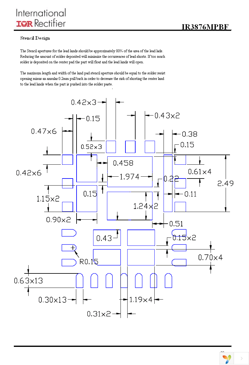 IR3876MTRPBF Page 20