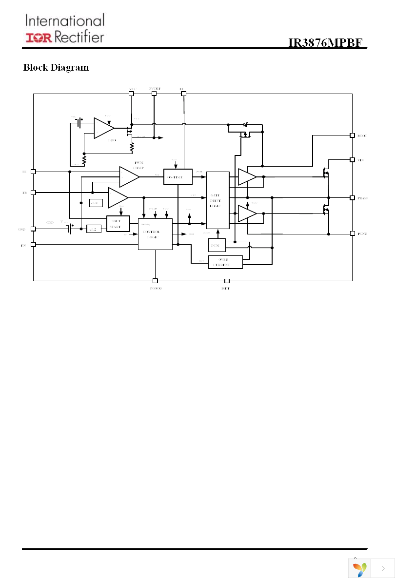 IR3876MTRPBF Page 3