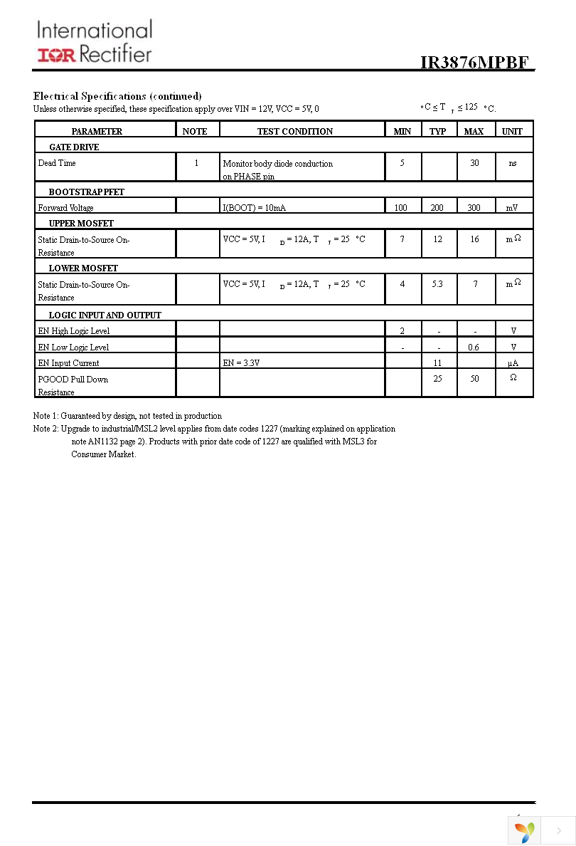 IR3876MTRPBF Page 6