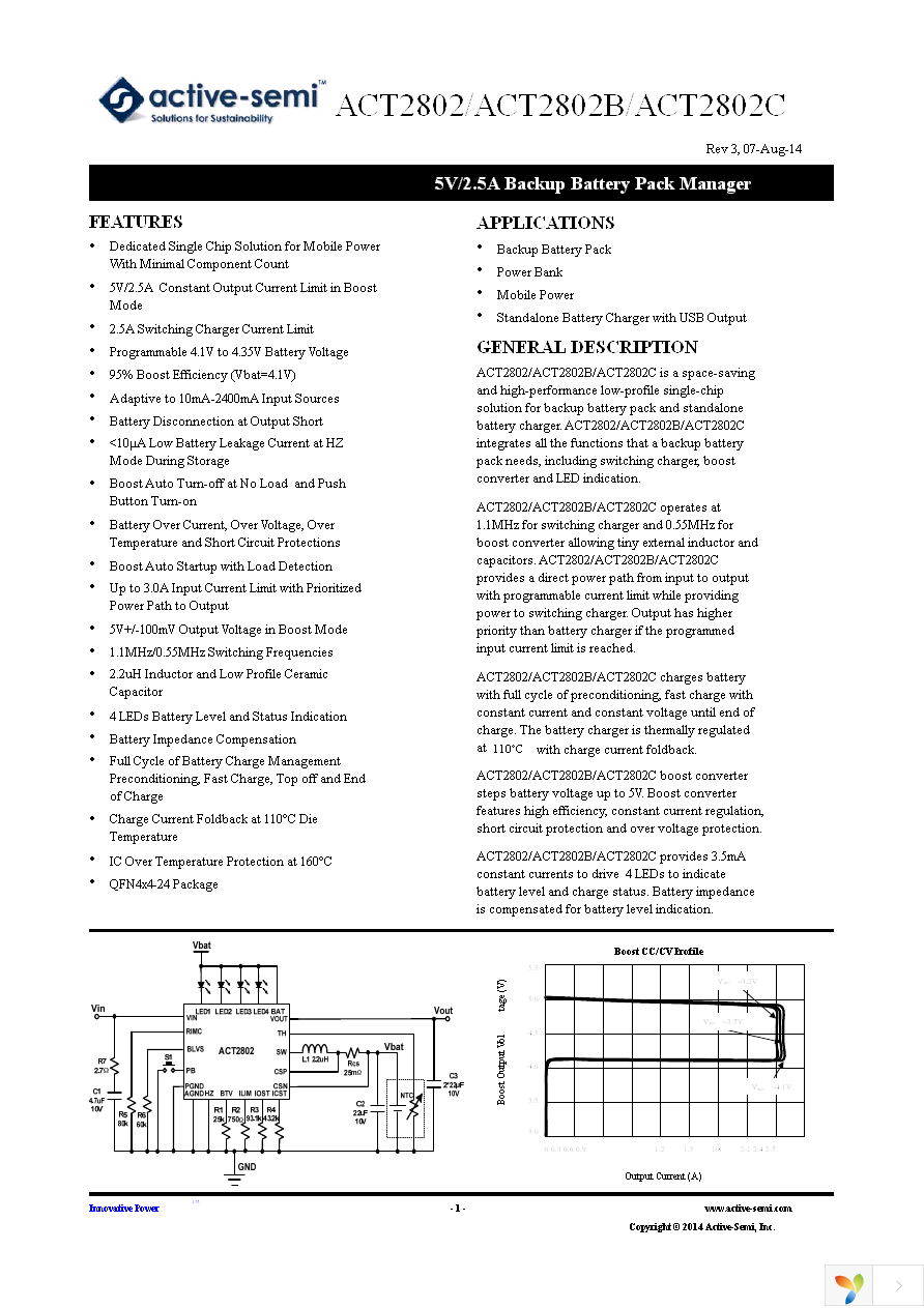 ACT2802CQL-T Page 1