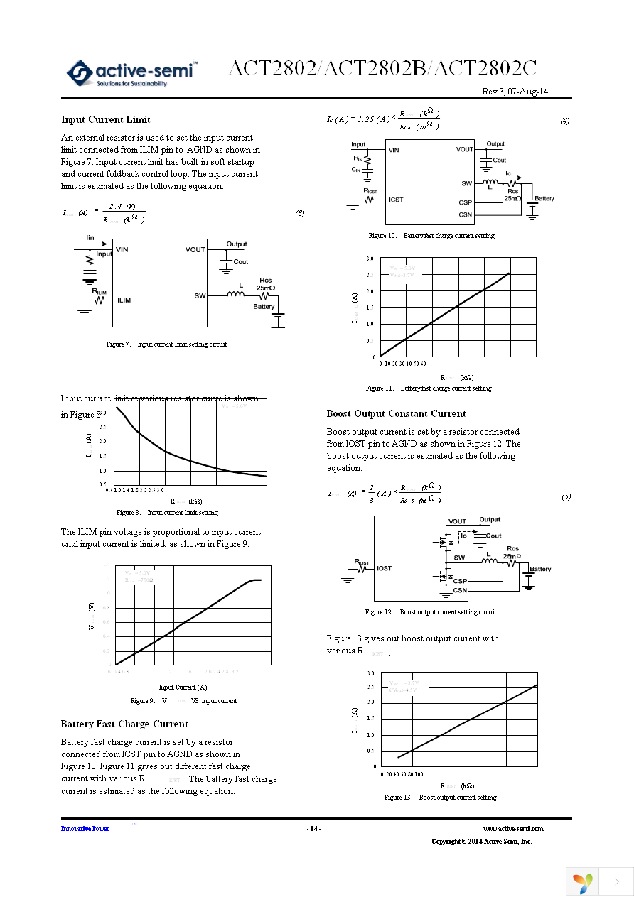 ACT2802CQL-T Page 14