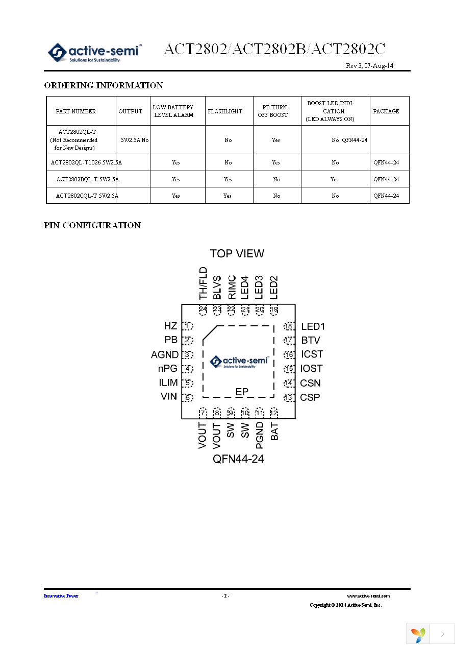 ACT2802CQL-T Page 2