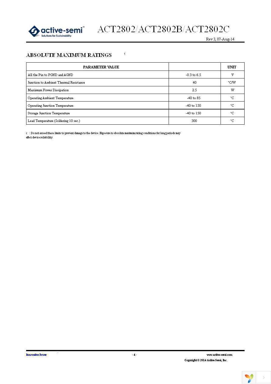 ACT2802CQL-T Page 4