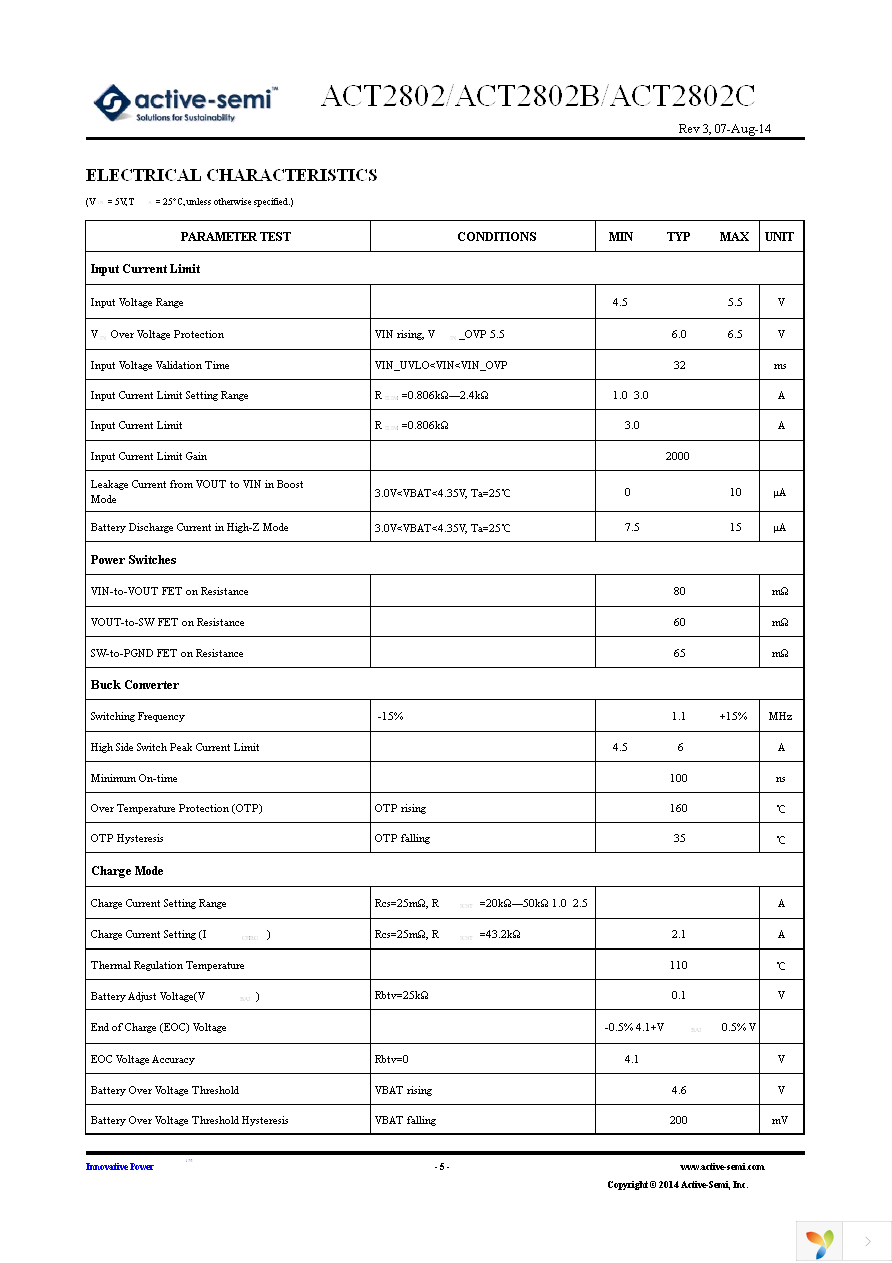 ACT2802CQL-T Page 5