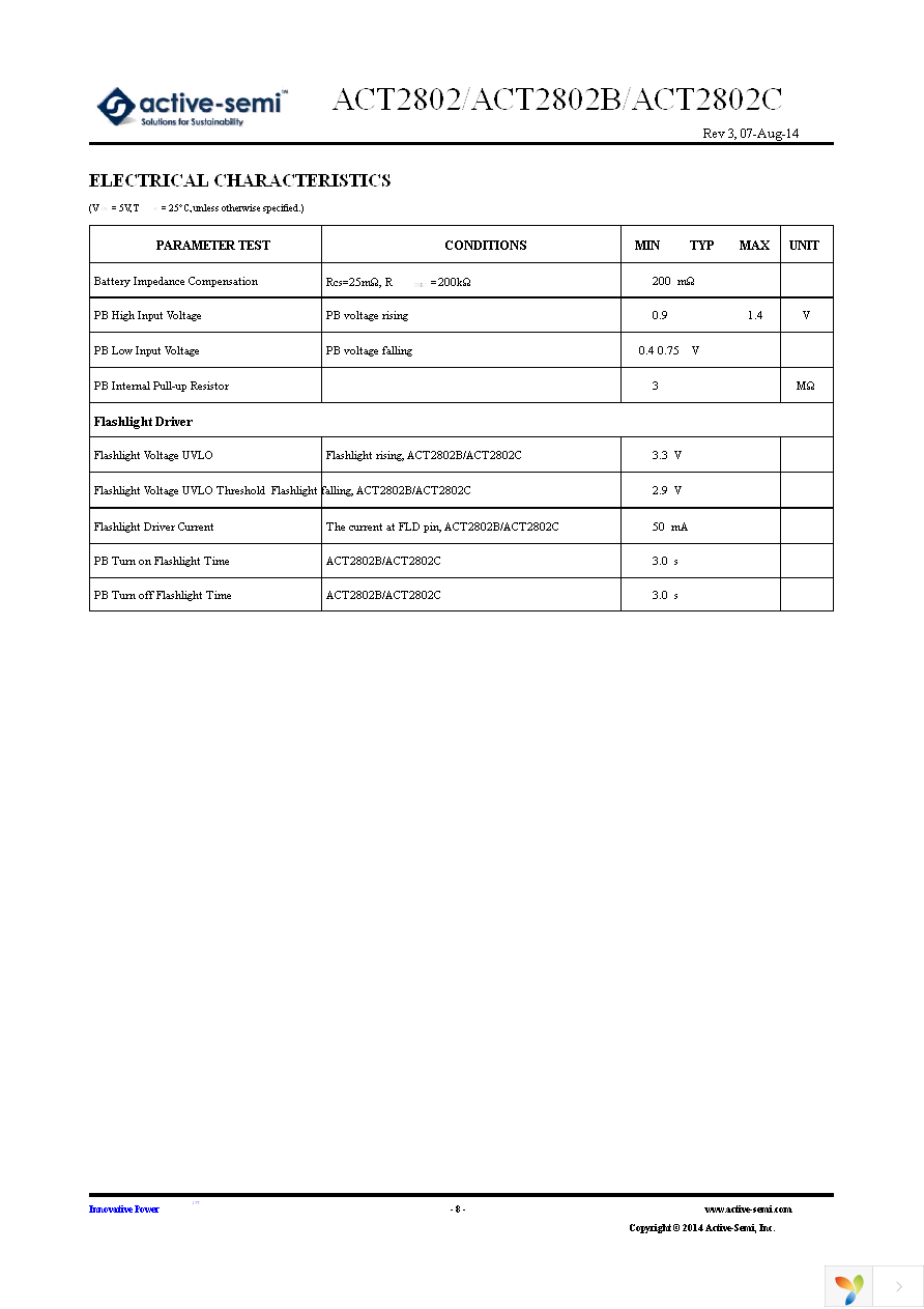 ACT2802CQL-T Page 8