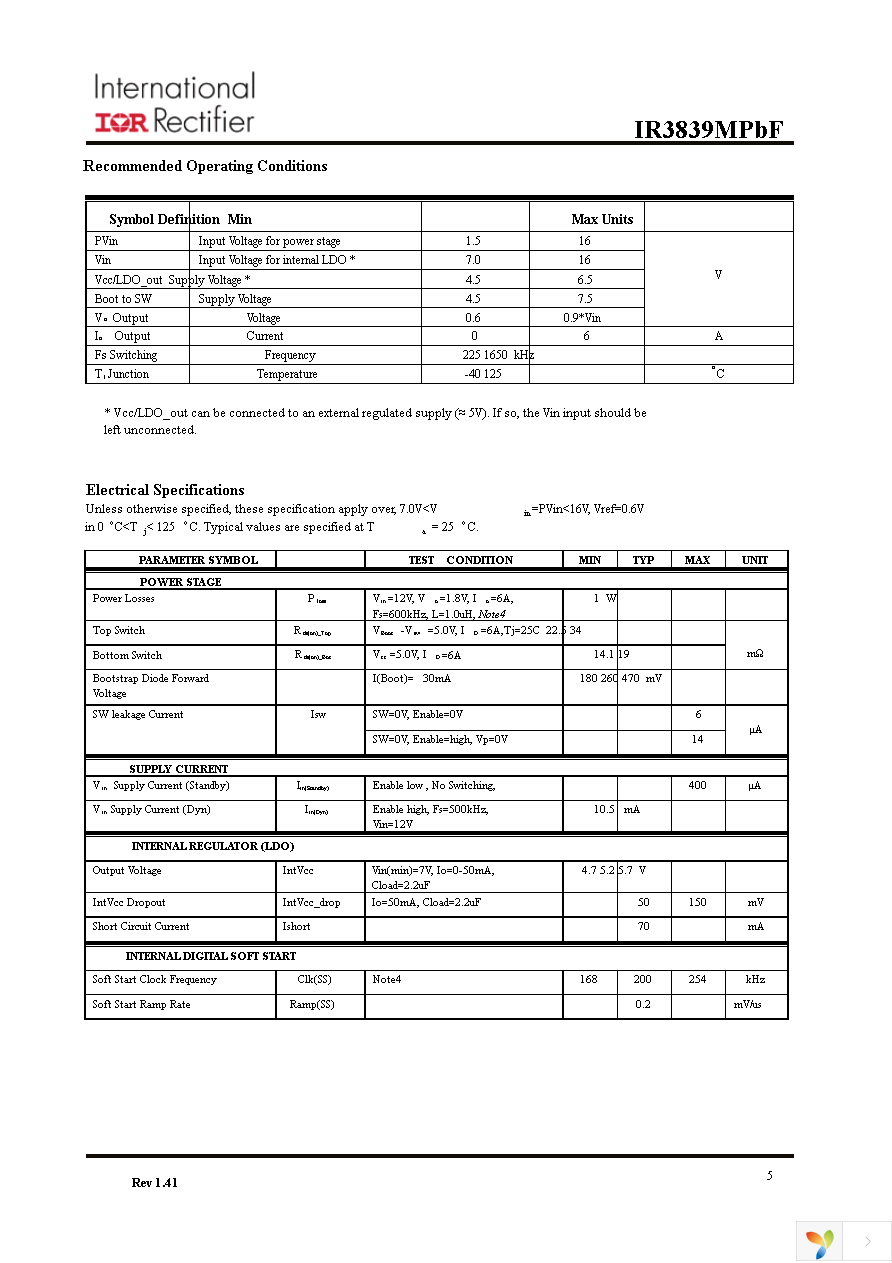 IR3839MTRPBF Page 5