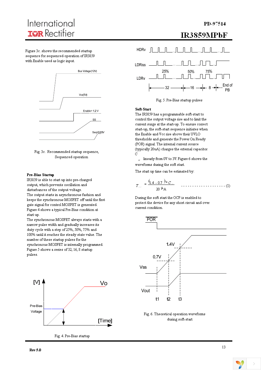 IR3859MTRPBF Page 13