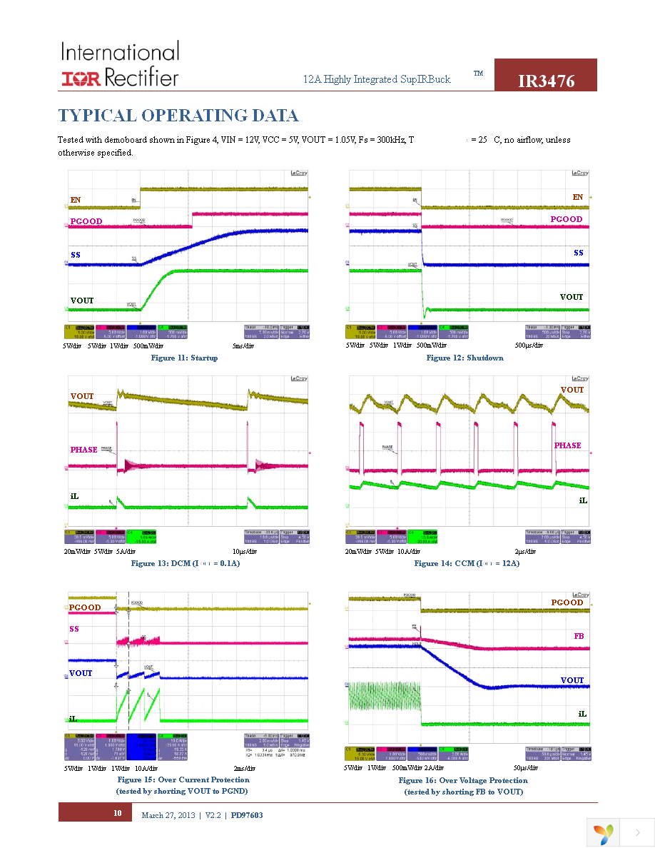 IR3476MTRPBF Page 10