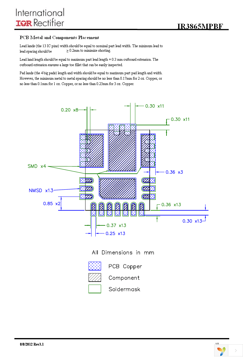 IR3865MTRPBF Page 19