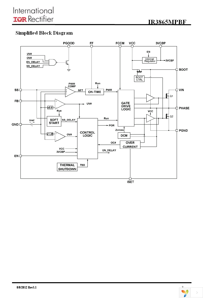 IR3865MTRPBF Page 3