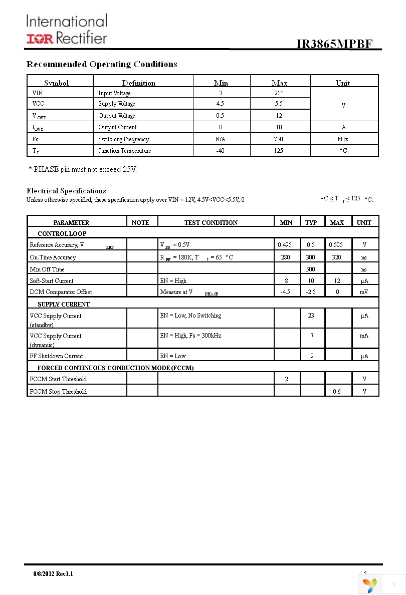 IR3865MTRPBF Page 5