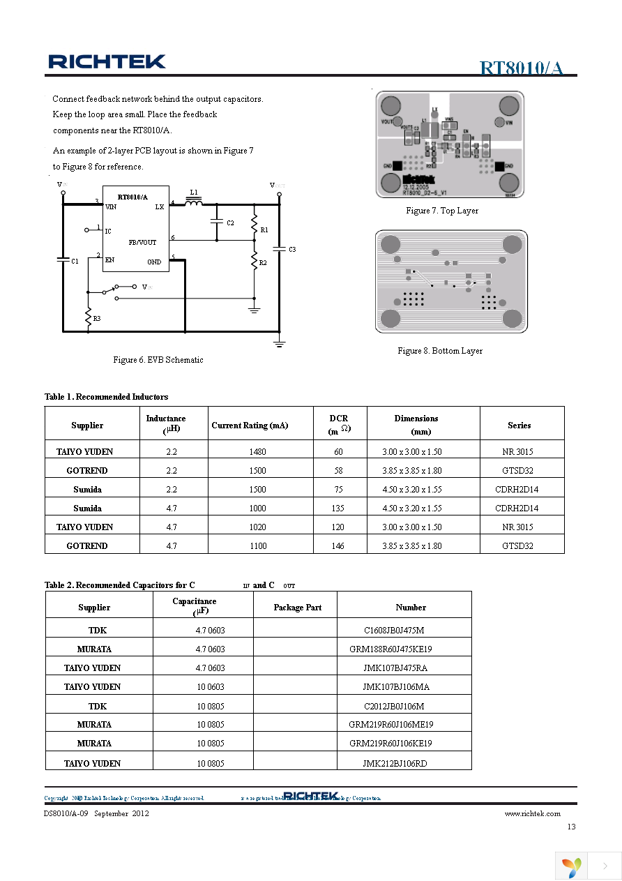 RT8010-12GQW Page 13