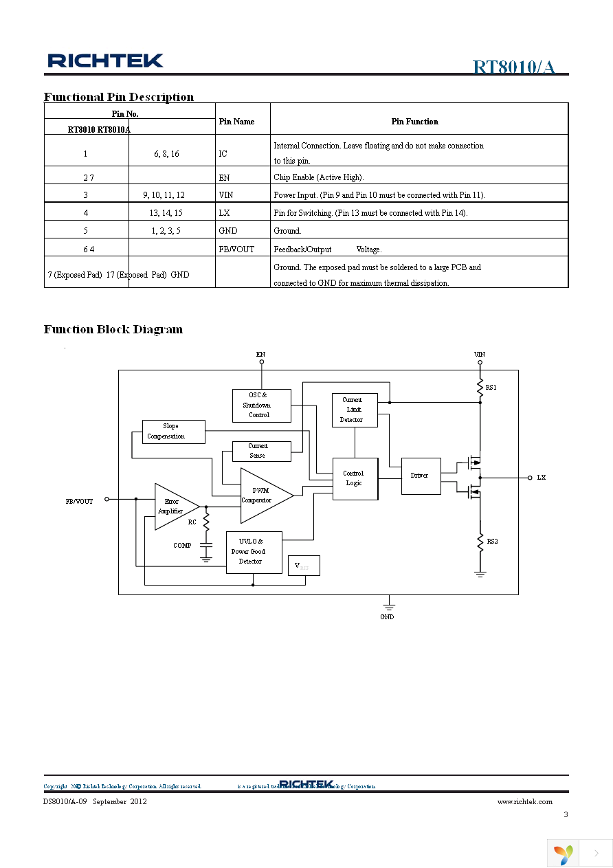 RT8010-12GQW Page 3