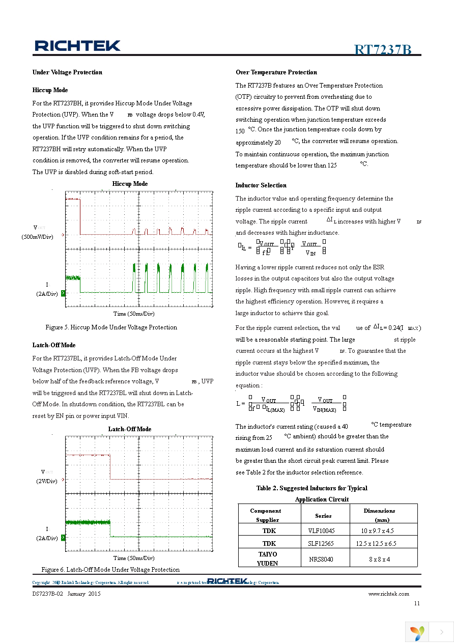 RT7237BHGSP Page 11