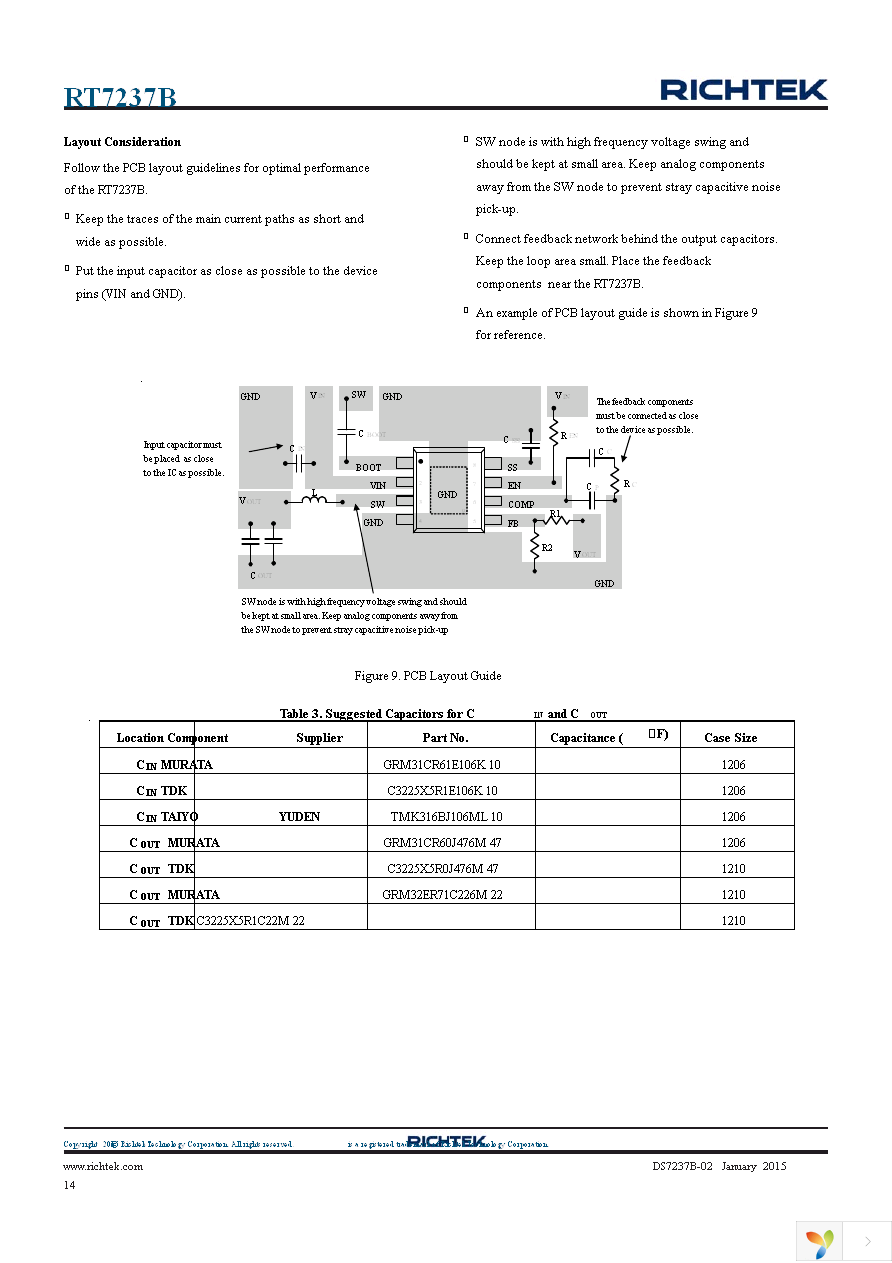 RT7237BHGSP Page 14