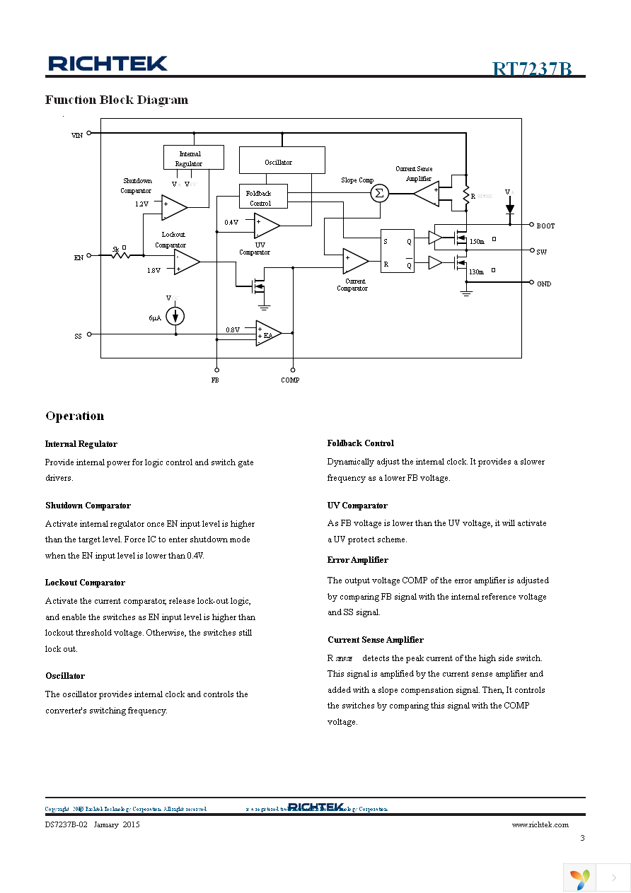 RT7237BHGSP Page 3