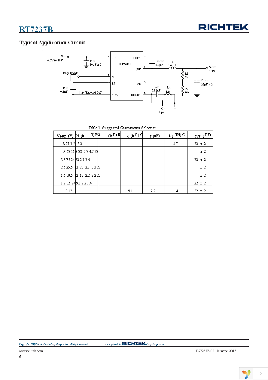 RT7237BHGSP Page 6