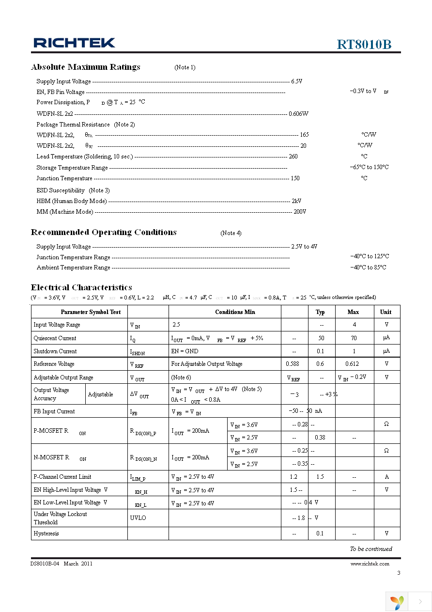 RT8010BGQW Page 3