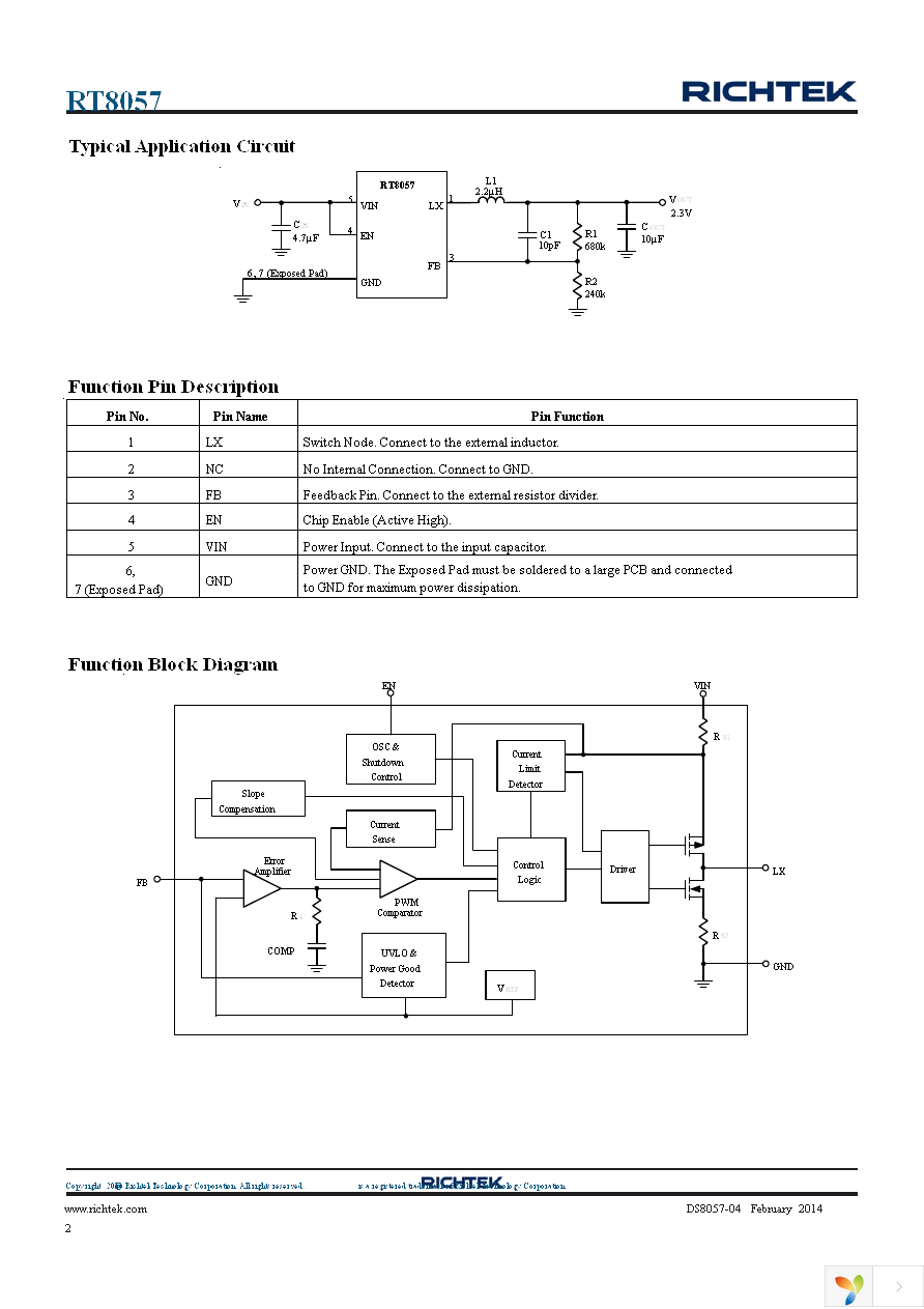 RT8057GQW(2) Page 2