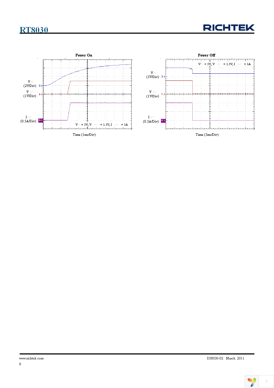 RT8030GS Page 8