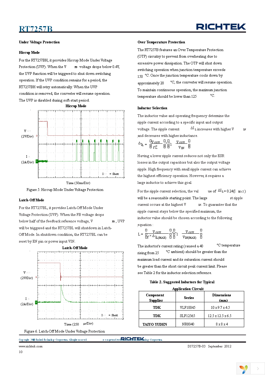 RT7257BHZSP Page 10