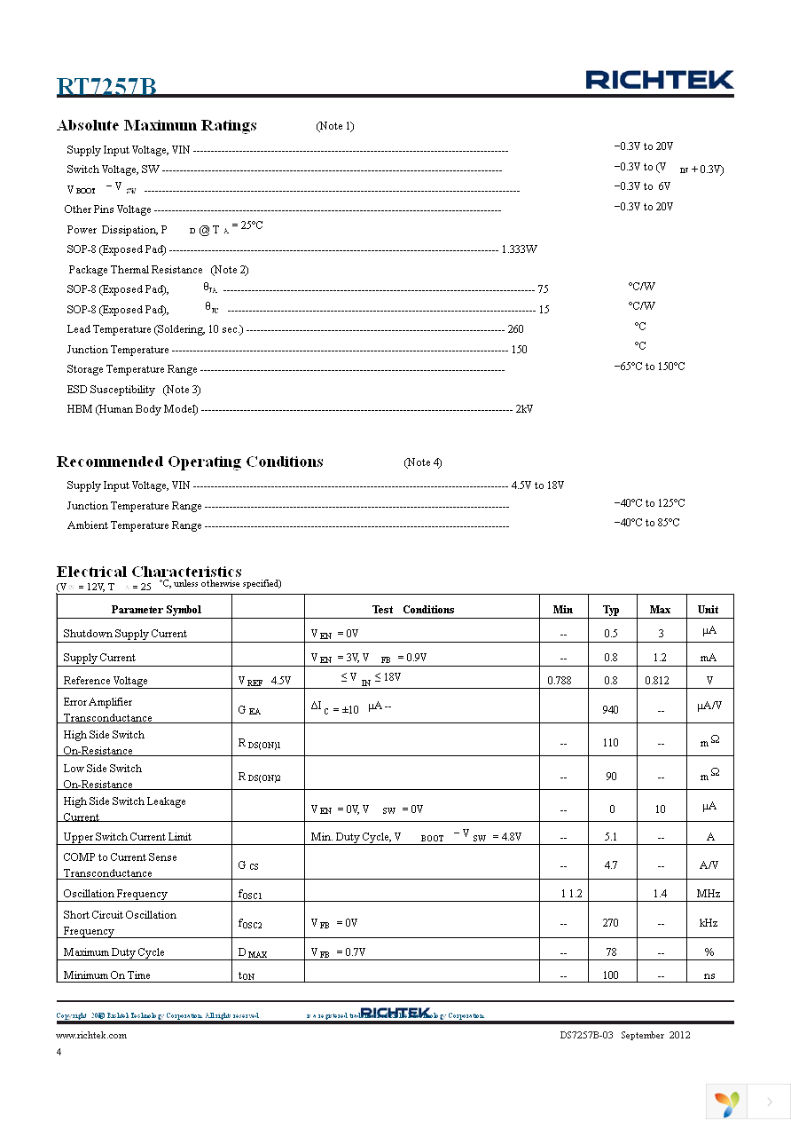 RT7257BHZSP Page 4