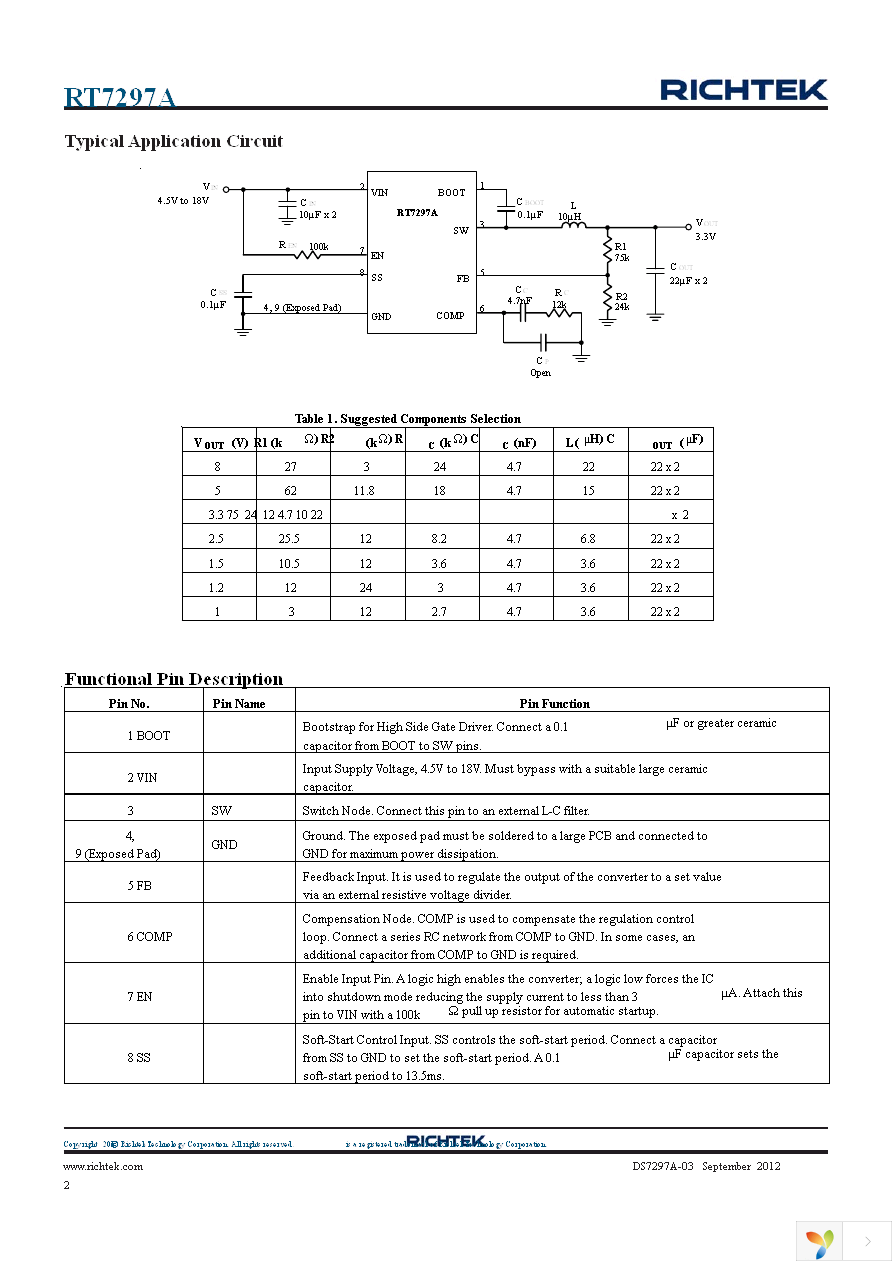 RT7297AHZSP Page 2