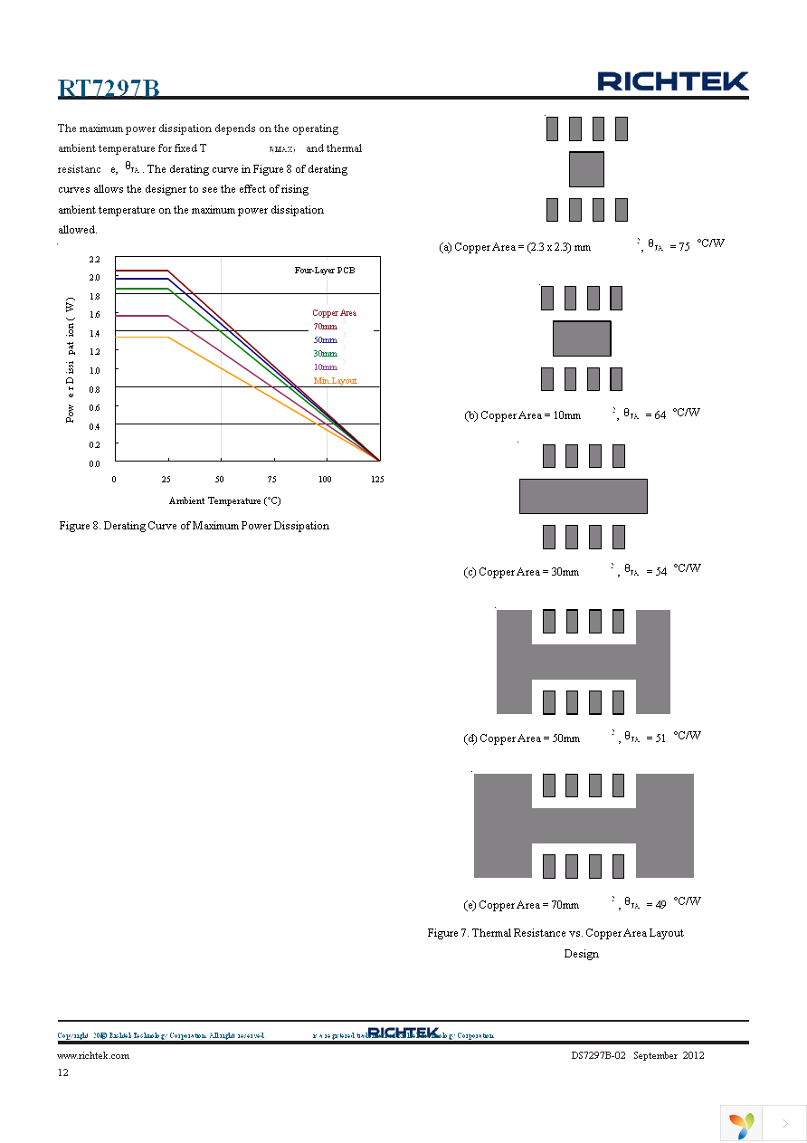 RT7297BHZSP Page 12