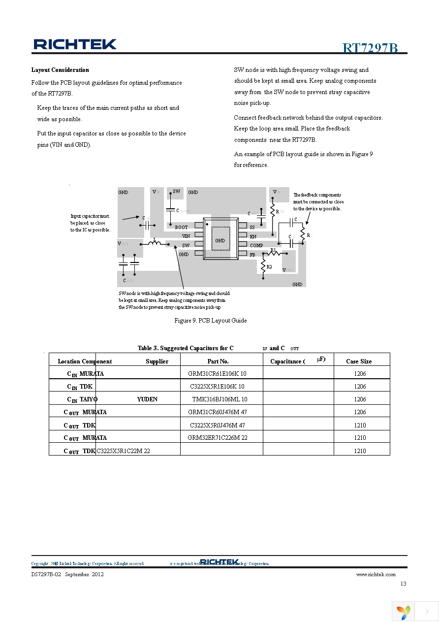 RT7297BHZSP Page 13