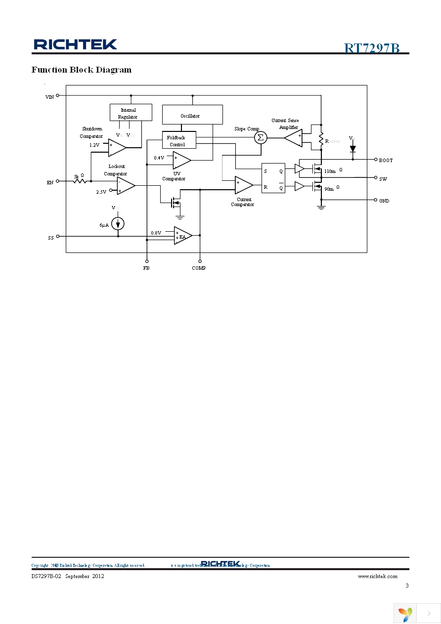 RT7297BHZSP Page 3