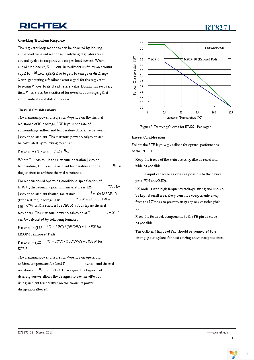 RT8271GFP Page 11