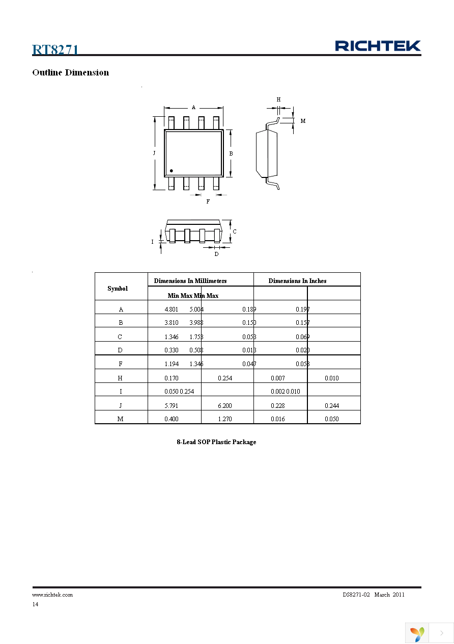 RT8271GFP Page 14