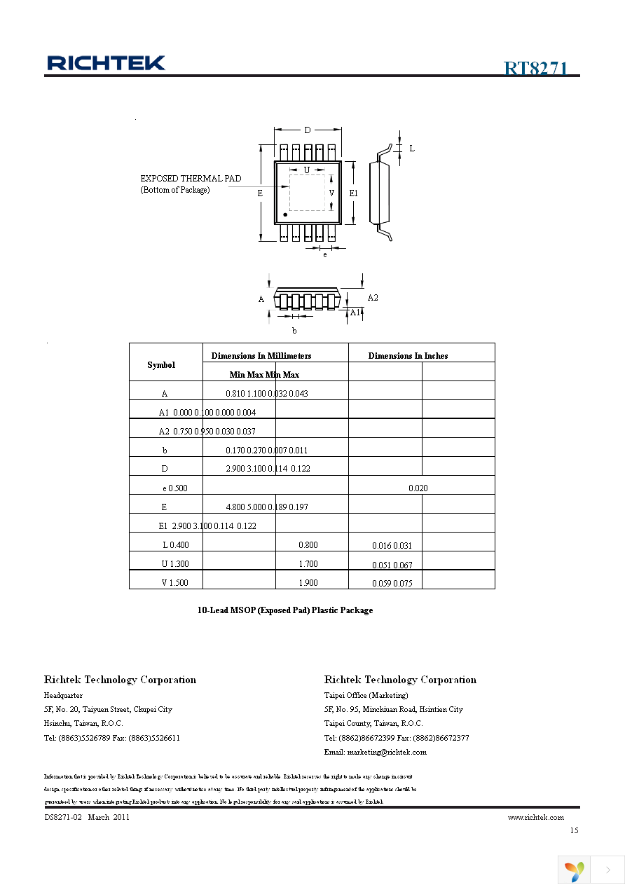 RT8271GFP Page 15