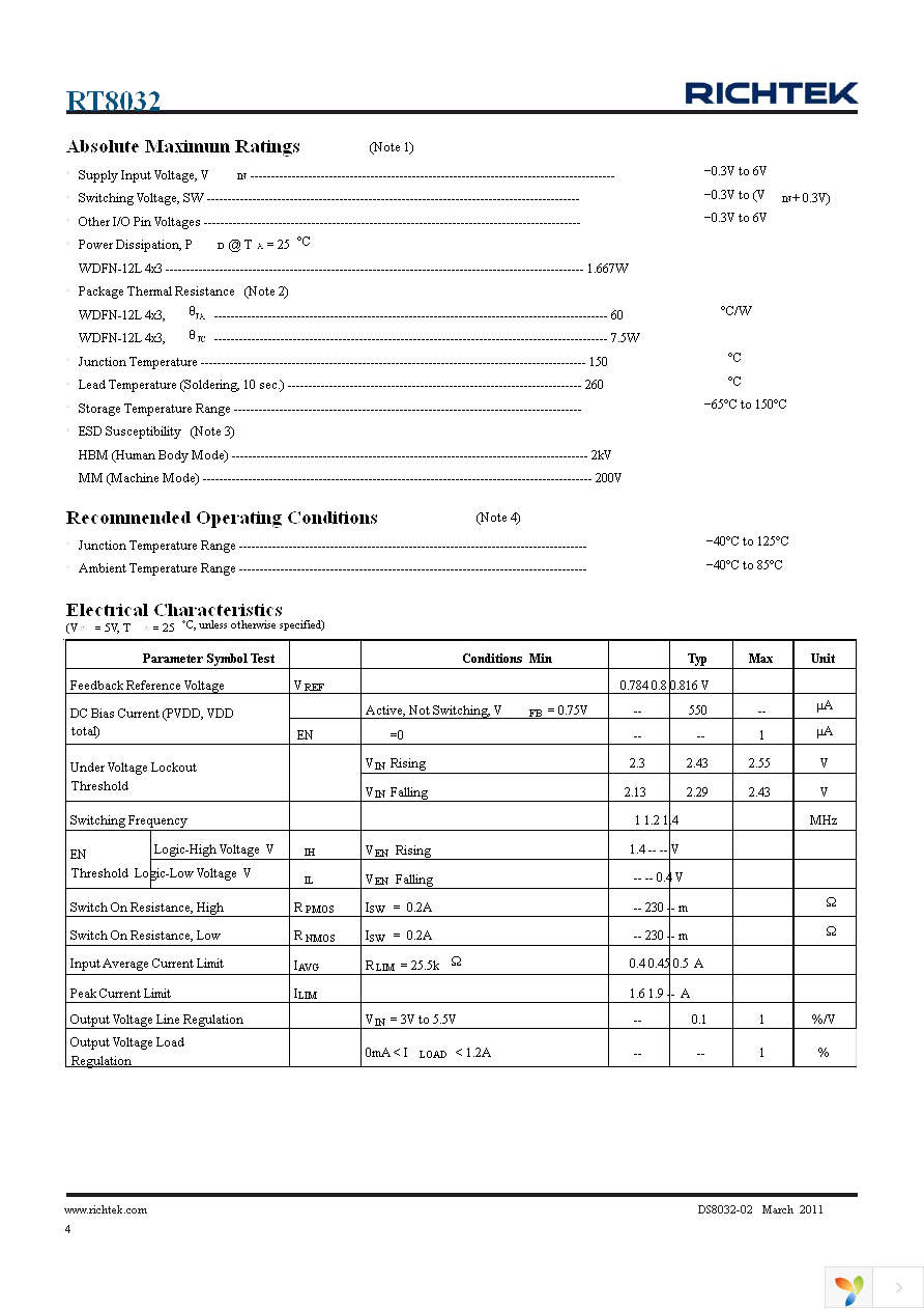 RT8032GQW Page 4