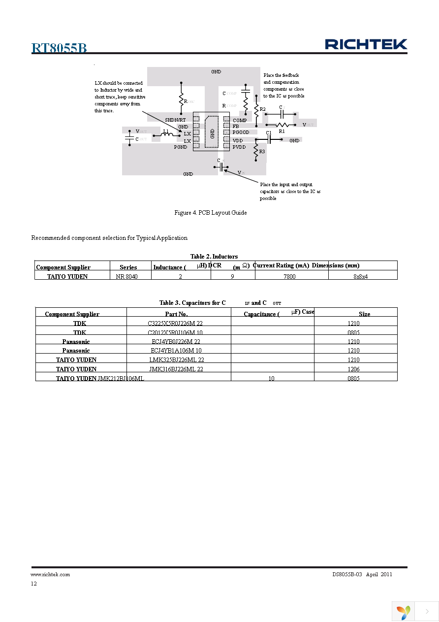 RT8055BGQW Page 12