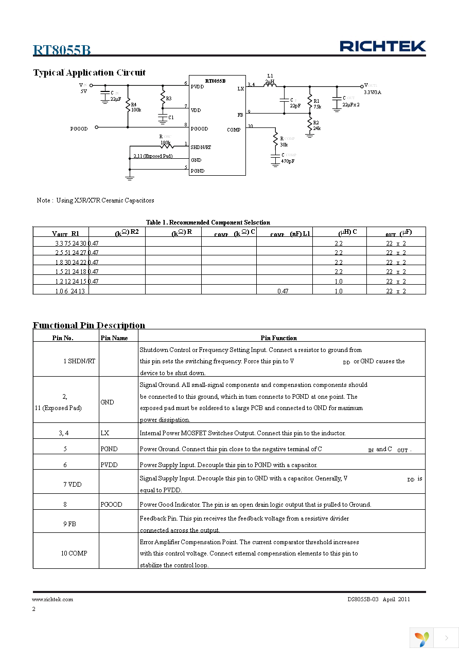 RT8055BGQW Page 2