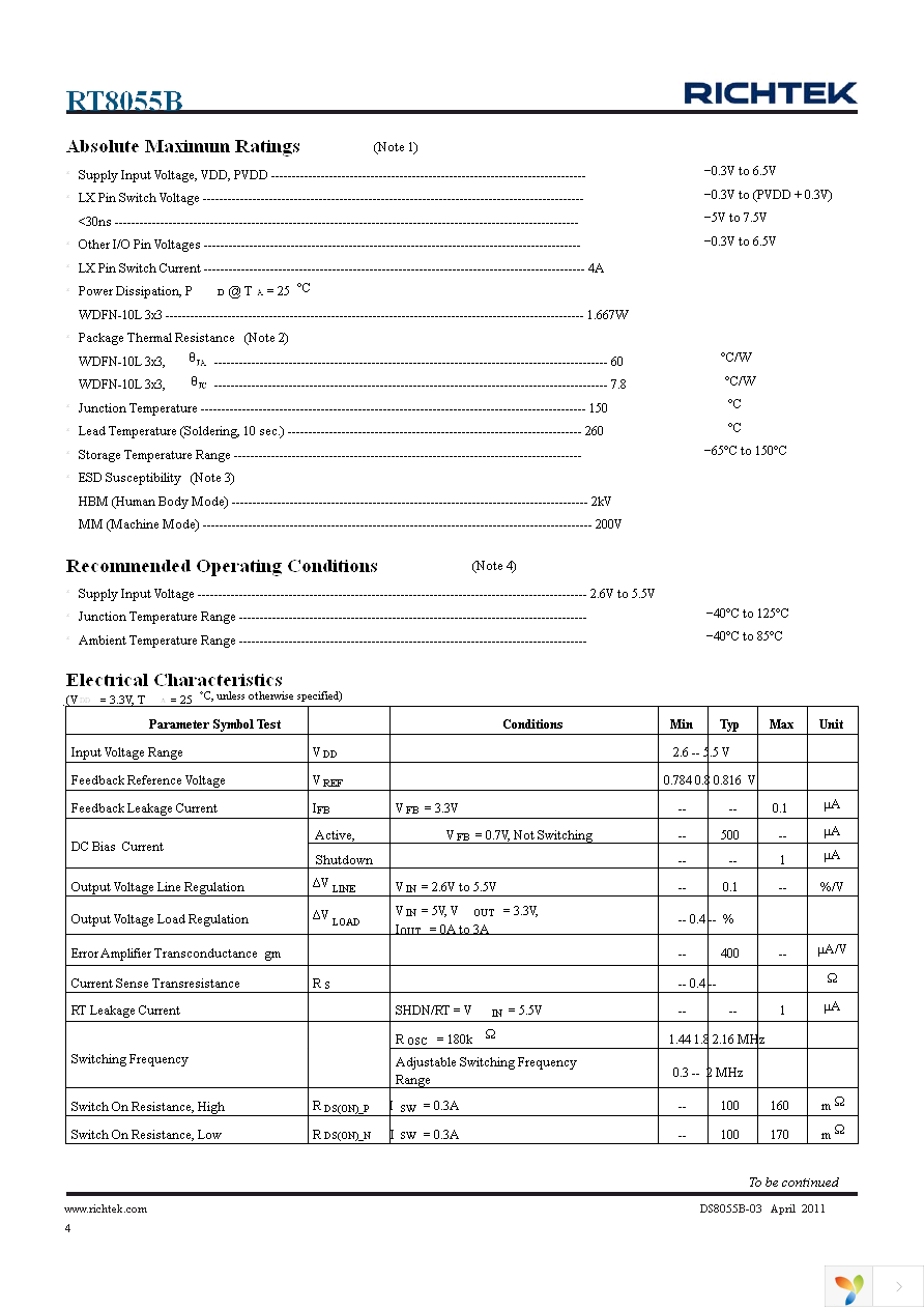 RT8055BGQW Page 4