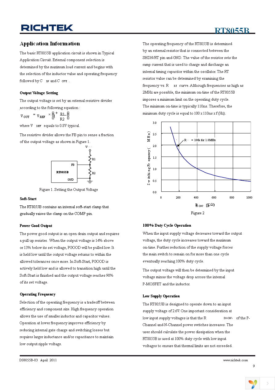 RT8055BGQW Page 9