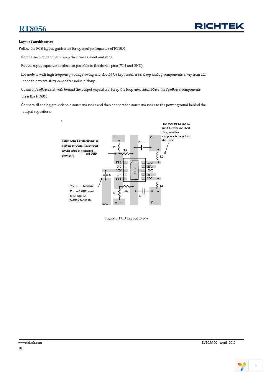 RT8056GQW Page 10